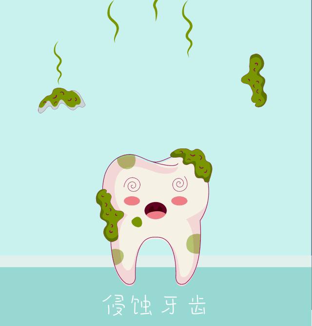 牙齿变黄你真的刷对了吗,牙齿黄了怎么办不用花钱去洗牙