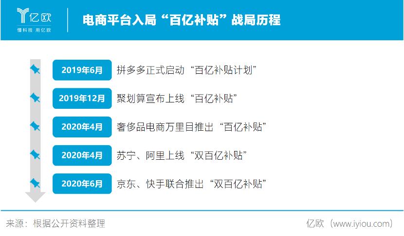 拼多多买手机百亿补贴靠谱吗,拼多多百亿补贴不亏钱么