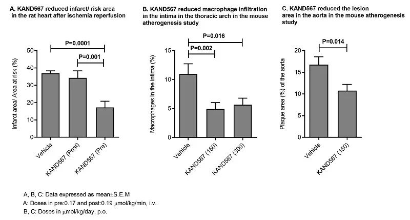 德国研制的肺炎药物,俄罗斯研制成功新冠肺炎特效药
