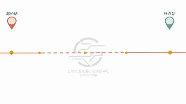 【地铁数读】中国哪些城轨线路是“夜猫子”，最爱“晚睡”？