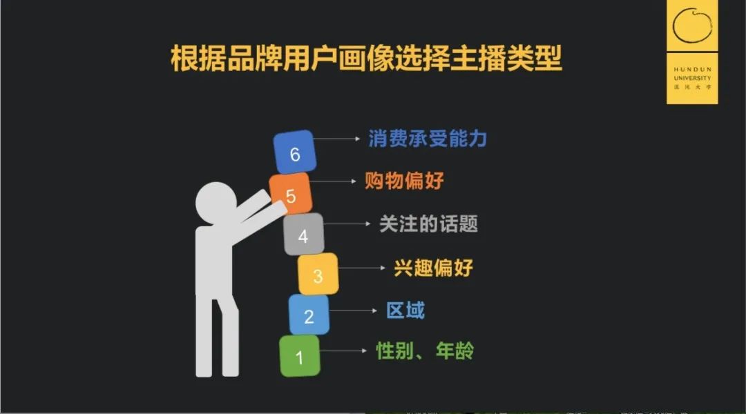 直播是不是搞促销,直播怎么搞促销