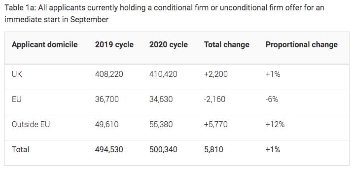 伯克利妈妈推荐：雅思9分的7个G绝密资料，现在居然免！费！送