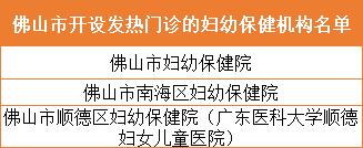 里水街坊注意！今起，购买感冒退热药须实名登记！