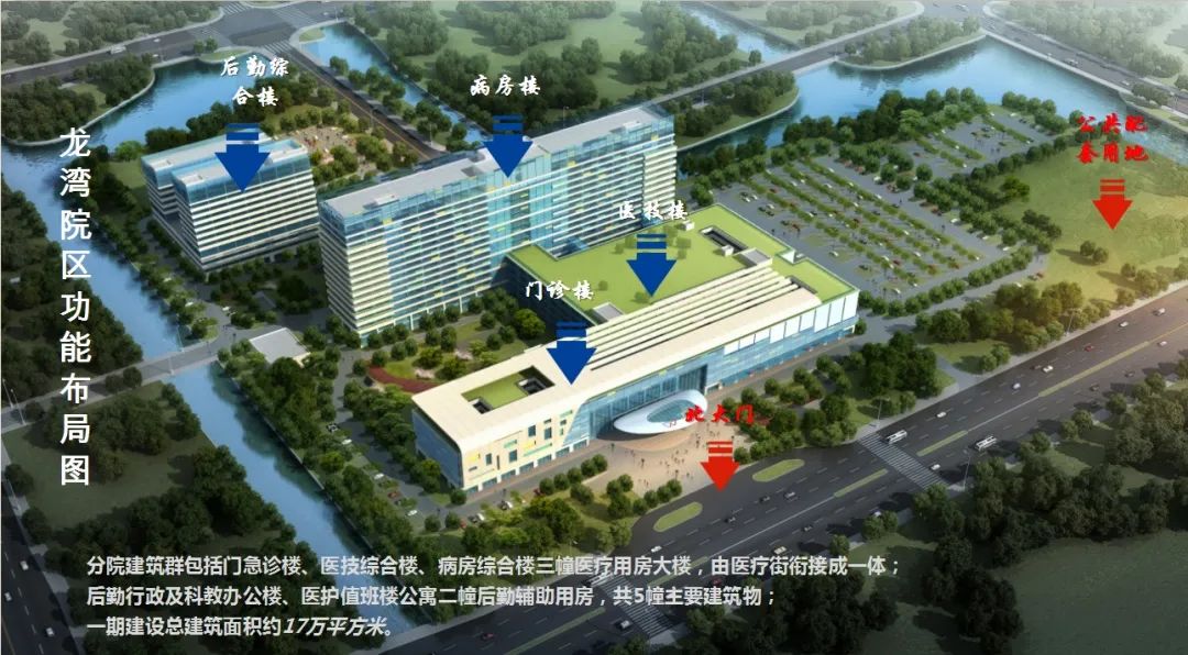 温州龙湾第一人民医院,龙湾附近三甲医院地址