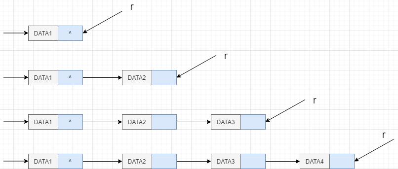 一口气搞懂数学,一口气搞懂系统