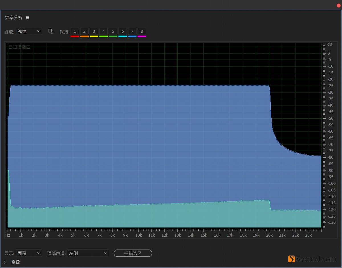 Buckhorn跳羚科技K4USB声卡测评报告「Soomal」