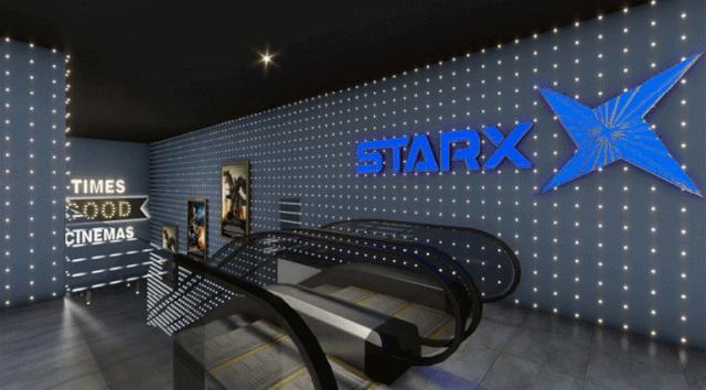 温州超大商业综合体,温州超级城市综合体