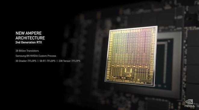 三星芯片和英伟达,三星2019新显卡