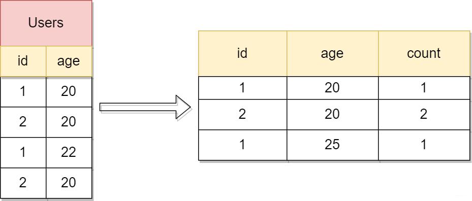 后端技术入门教学,后端技术的十八年风雨