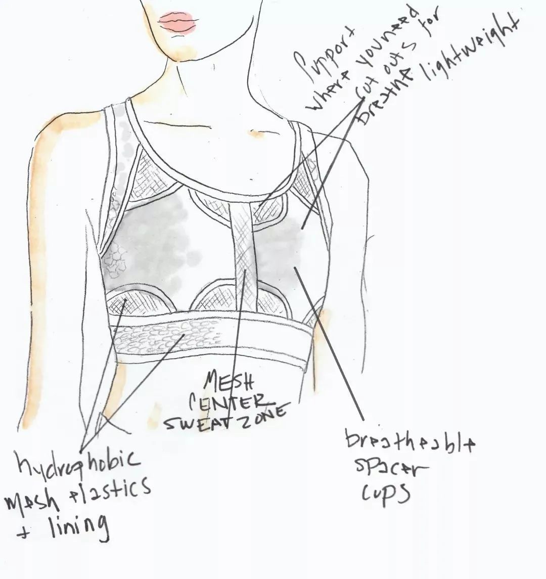 为什么我的DreamCompany|一直都是NIKE...