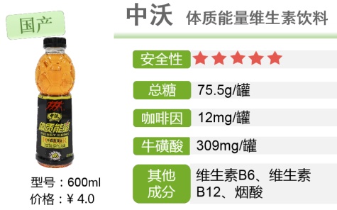 有没有对身体无害的添加剂,喝什么饮料不含添加剂的