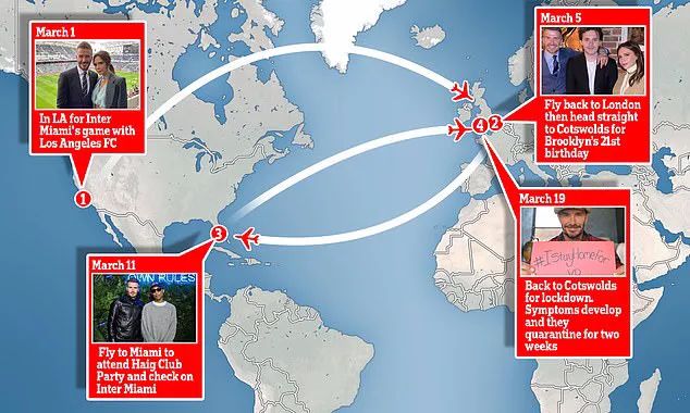 小贝感染新冠,小贝夫妇得新冠