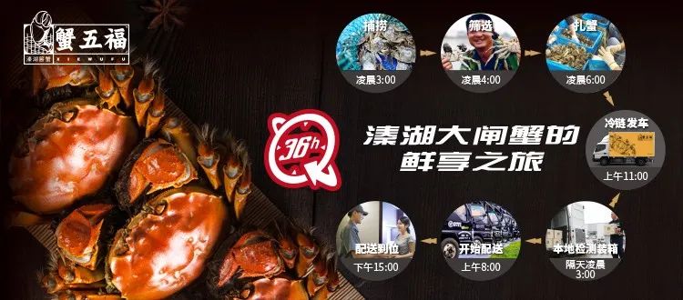 谢蟹有你肉蟹煲优惠券,谢谢有你完整视频