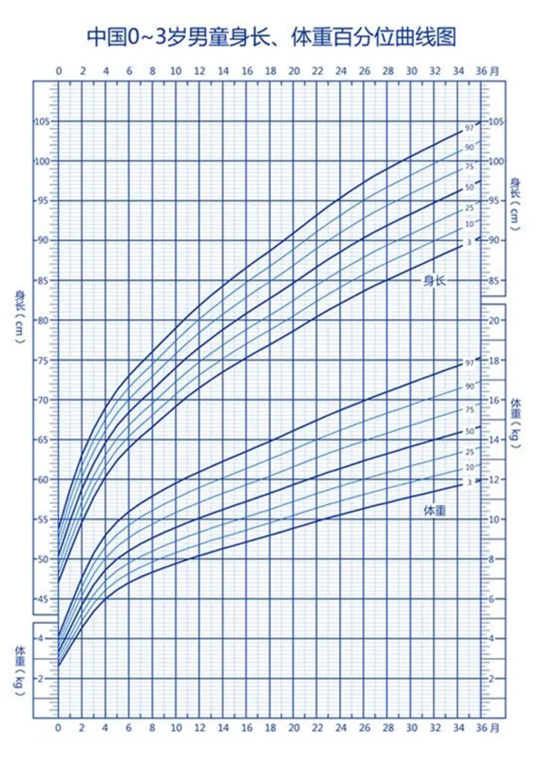 孩子厌食挑食？营养科医生教你，养出“小吃货”