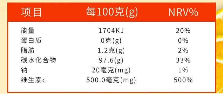 多多补充维生素,多多补充vc