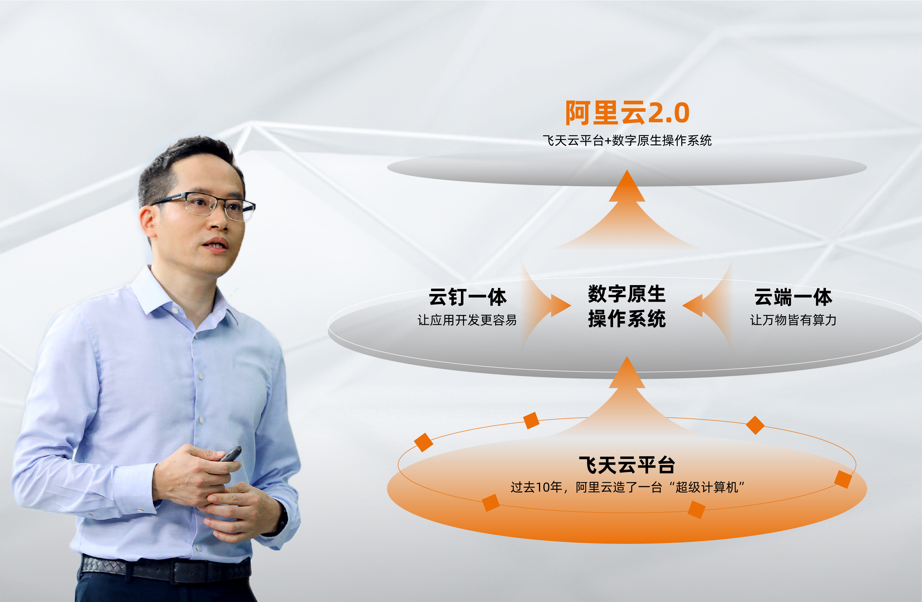 为什么操作系统属于应用软件,为什么做操作系统