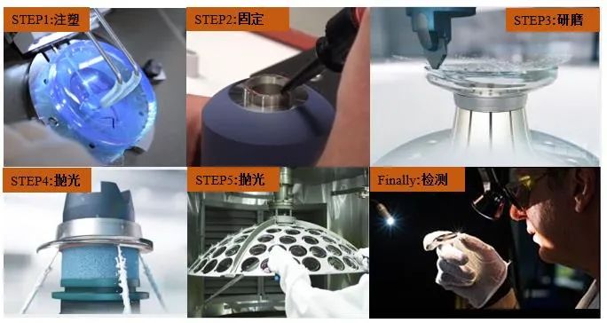 异形玻璃如何打磨抛光,关于磨玻璃那些事科普视频