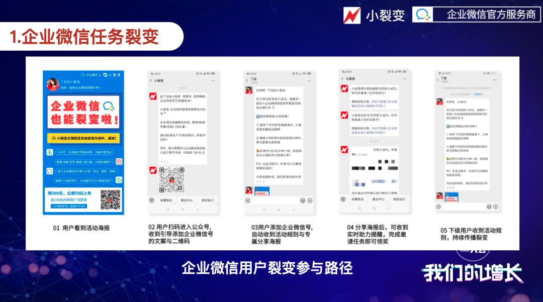 微信运营5种裂变式获客方法,企业微信裂变获客系统
