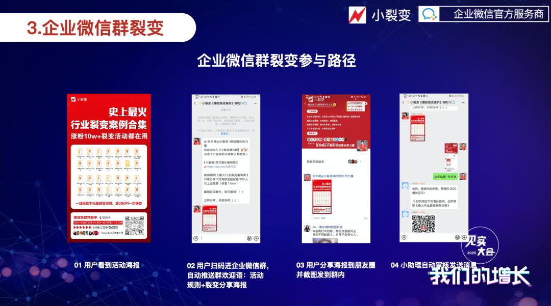 企业微信裂变增长方法,企业微信裂变获客引流方法