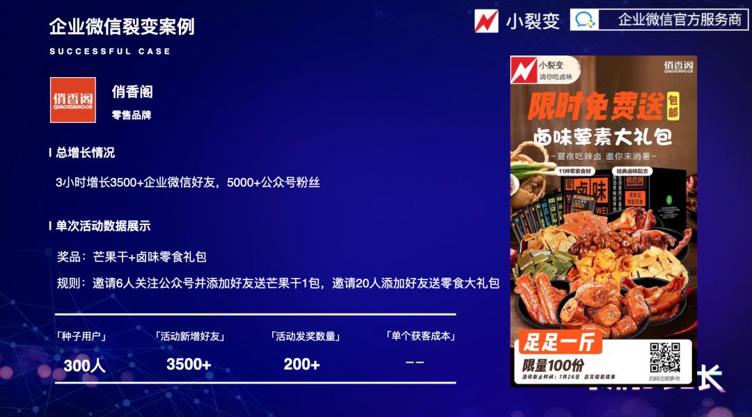 企业微信裂变增长方法,企业微信裂变获客引流方法