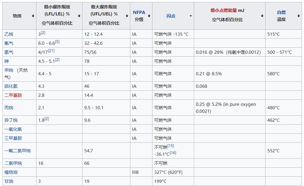 关于玻璃避免炸碎伤人温馨提示,警告都有哪些影响