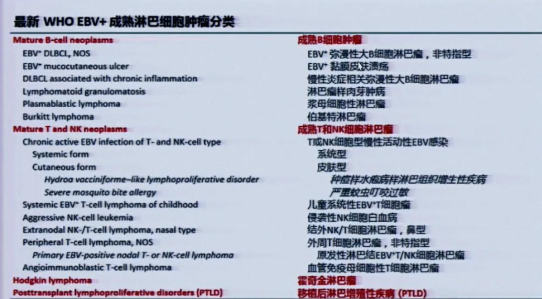 周剑峰博士,慢性活动性eb病毒感染诊断标准