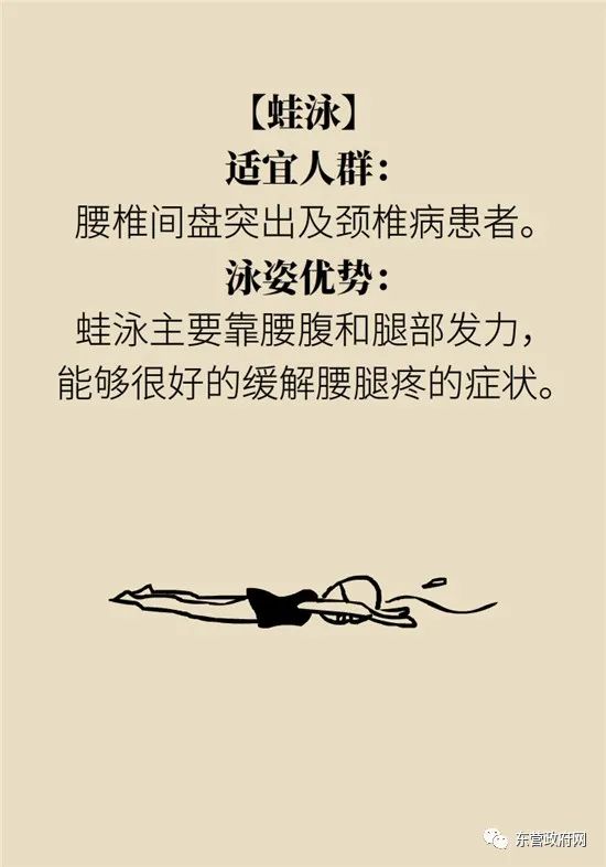 游泳以后腰背痛是姿势不正确吗,游泳后腰疼是姿势不对么