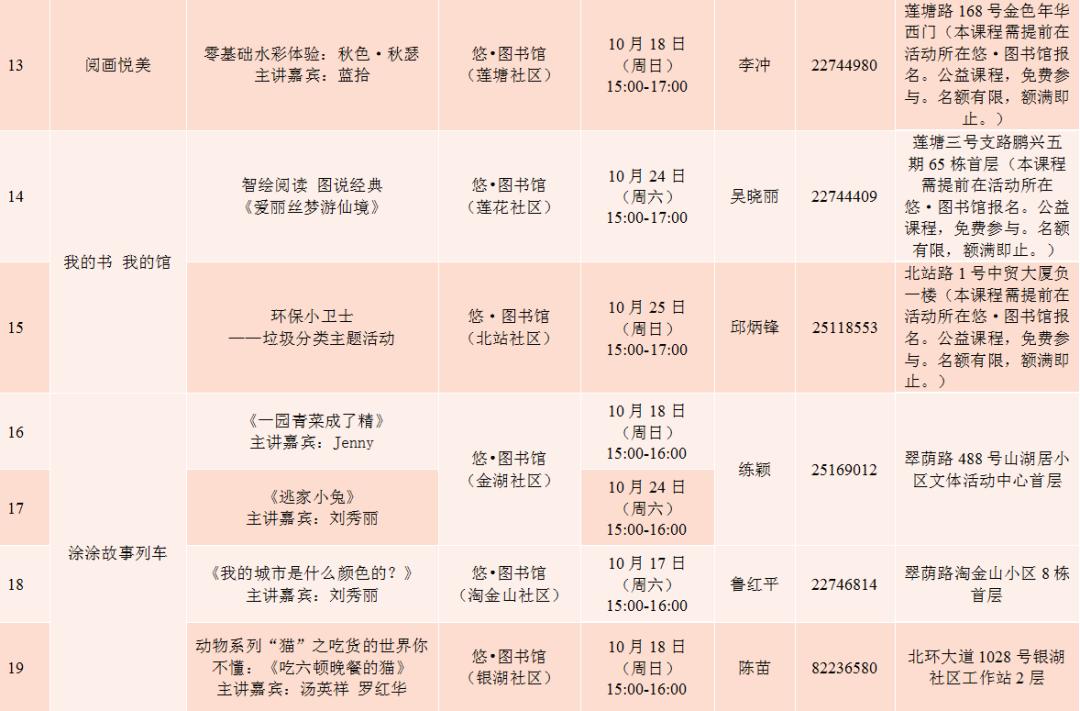 此生必打卡的宝藏旅行地,秋季小众宝藏旅行地