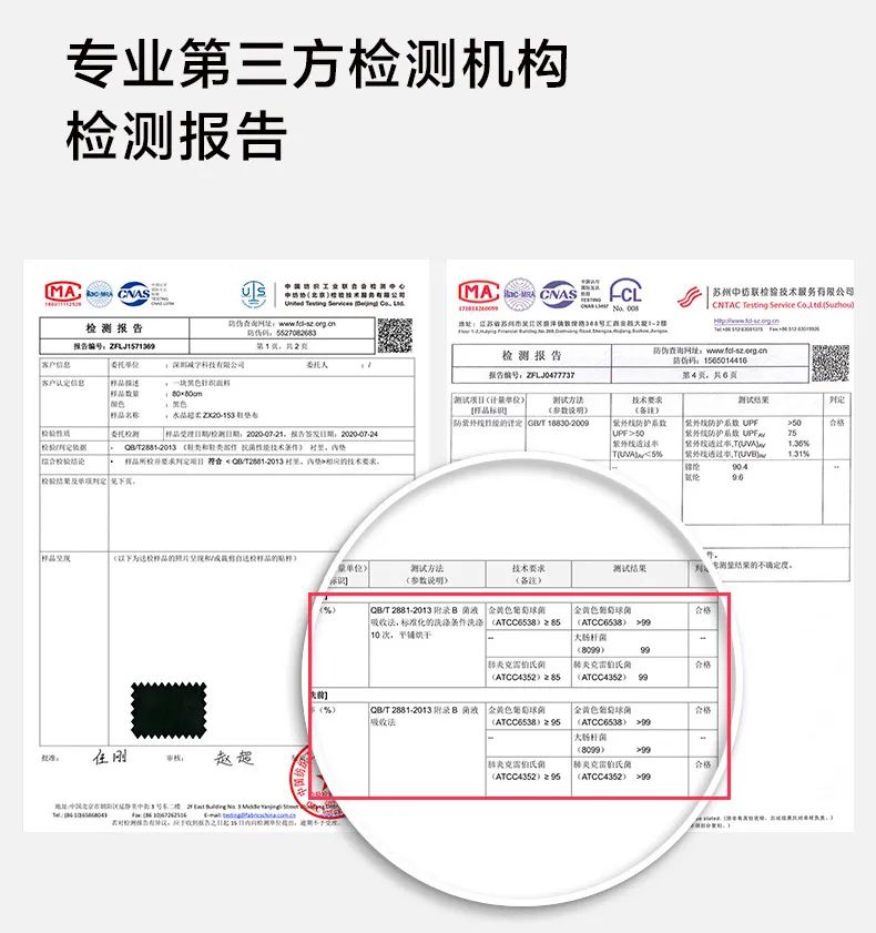 秋冬必备加绒高帮帆布鞋,秋冬鞋推荐学生党帆布鞋