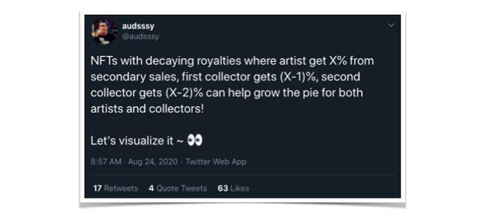 nft加密艺术品价格,nft加密艺术是什么