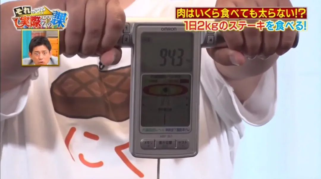 连续三天只吃500大卡,连续30天只吃肉不吃素真实实验