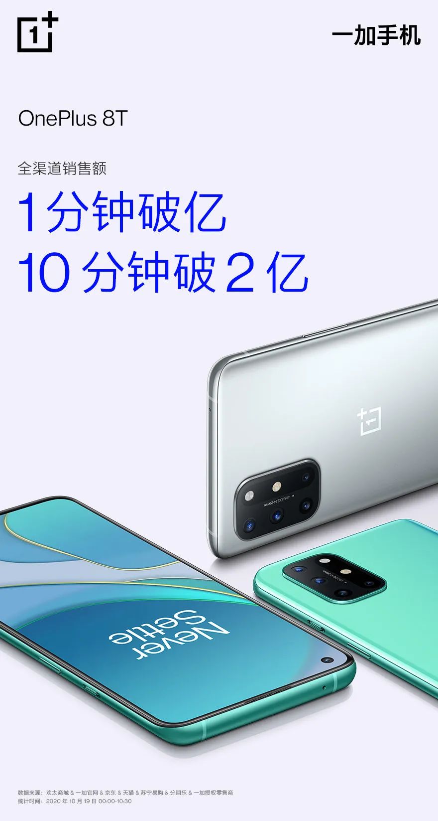realmeq2pro8g128多少钱,realmeq2pro8256价格多少