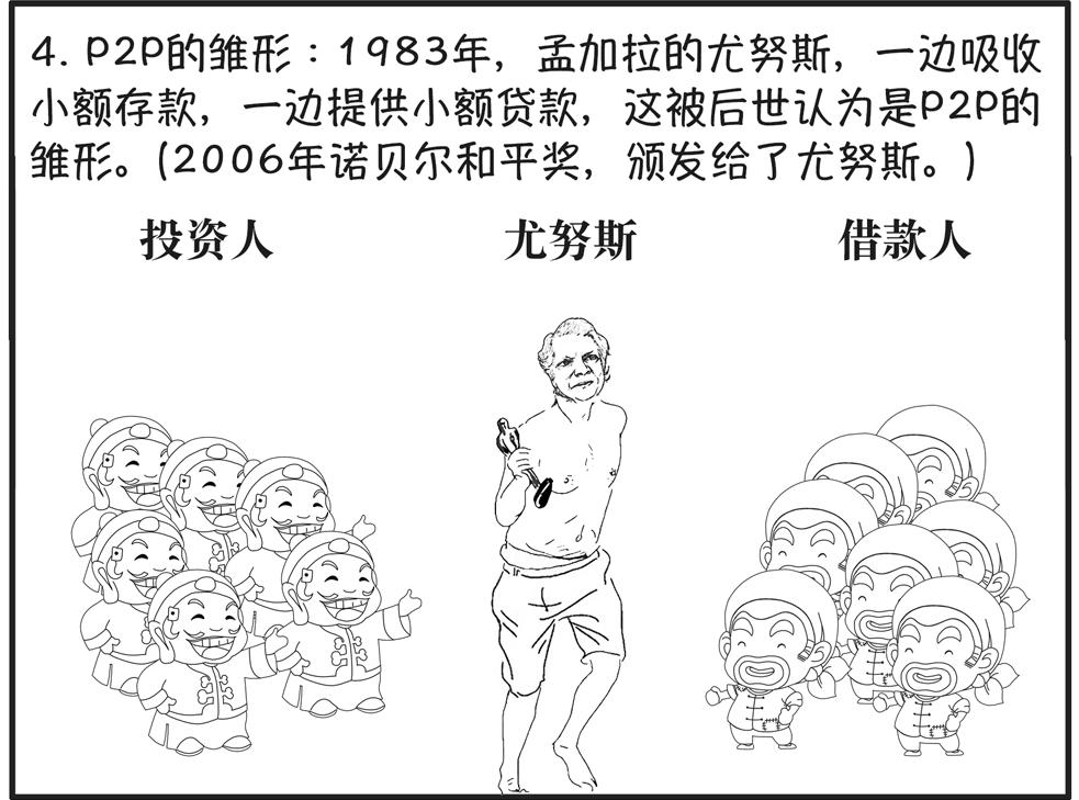 p2p犯罪典型意义,p2p历史上的经典视频