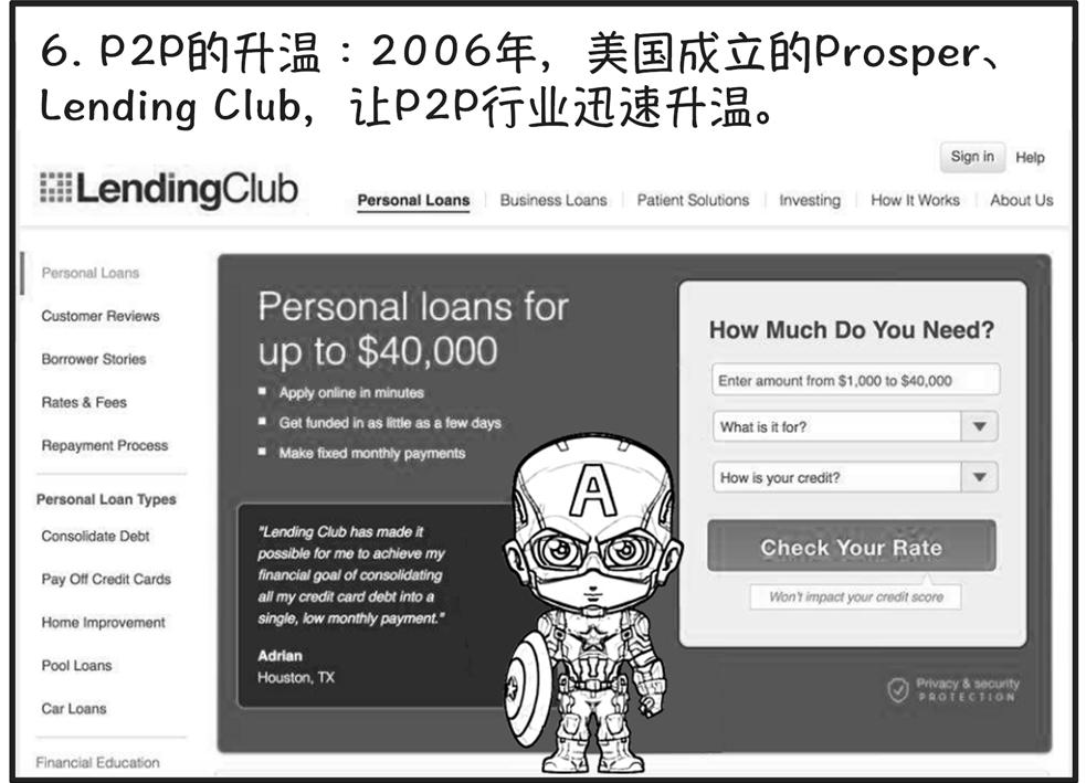 P2P简史：P2P和非法吸收公众存款