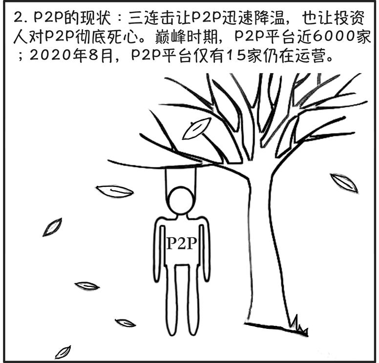 p2p犯罪典型意义,p2p历史上的经典视频