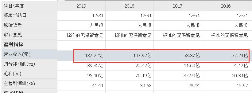 澳洲奶粉冬季涨价,澳洲奶粉为什么会一直涨价