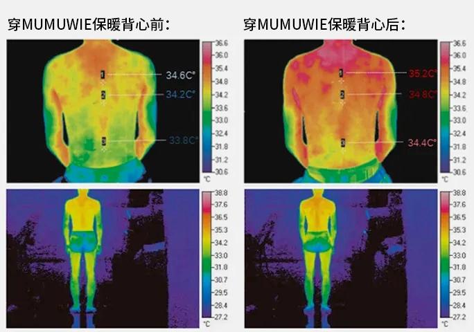 一件顶三件!这件日本背心自发热超保暖,还显瘦