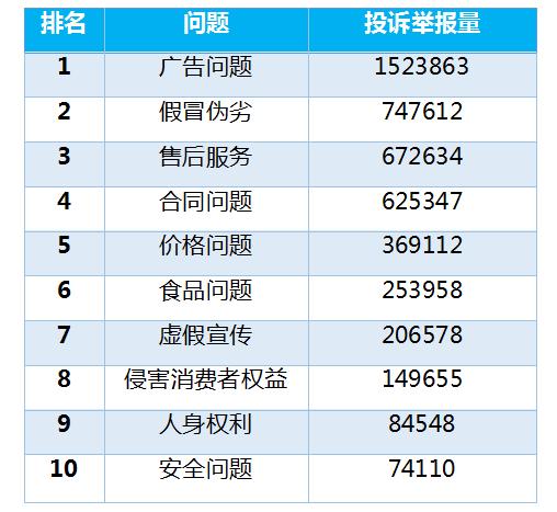 双11各种网购平台剁手,双11剁手发朋友圈的句子
