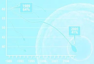 世界男性健康日男性健康标准,世界男性健康日