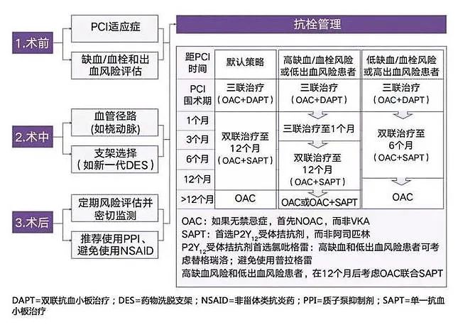 闀垮煄璁洪亾,闀垮煄璁洪亾绯诲垪