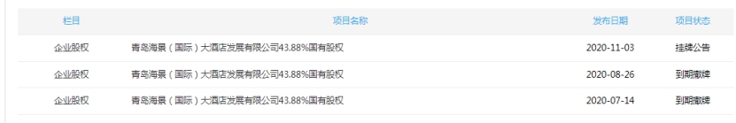 青岛海景房酒店转让,青岛海边宾馆转让