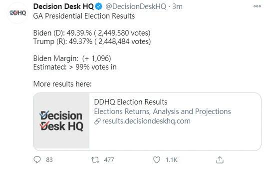 美国大选“拜”局已定，一起快速回顾5天4夜实况battle