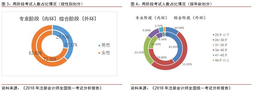 互联网相互保险产品类型有哪些,互联网保险排查的险种