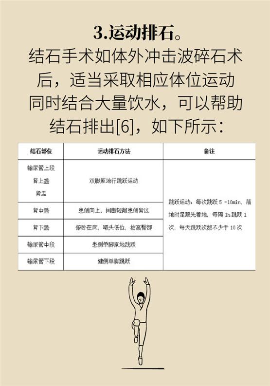 结石发作吃什么能缓解,结石每天都痛怎么办