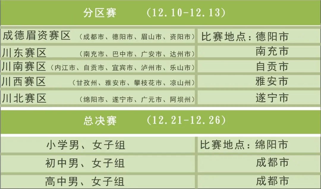 第四届贡嘎杯足球高校组直播,校园足球比赛精彩瞬间贡嘎杯