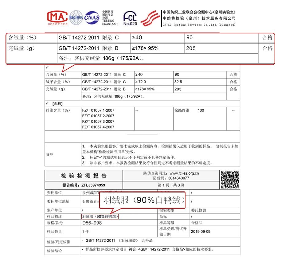羽绒服千万别乱买这样穿又暖又美,羽绒服穿大的暖还是贴身的暖