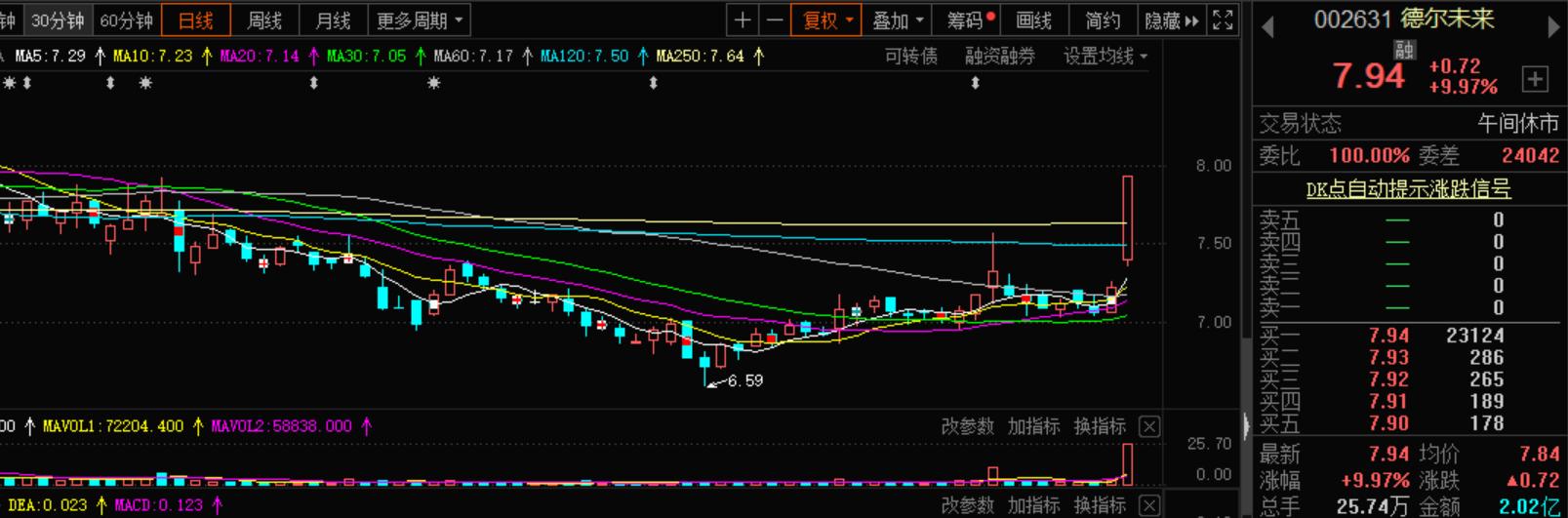 8鑻卞鐭冲ⅷ鐑櫠鍦嗚姱鐗囨蹇佃偂,8鑻卞鐭冲ⅷ鐑櫠鍦嗘蹇佃偂