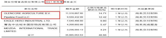 废水捞黄金?撒谎者“双塔食品”