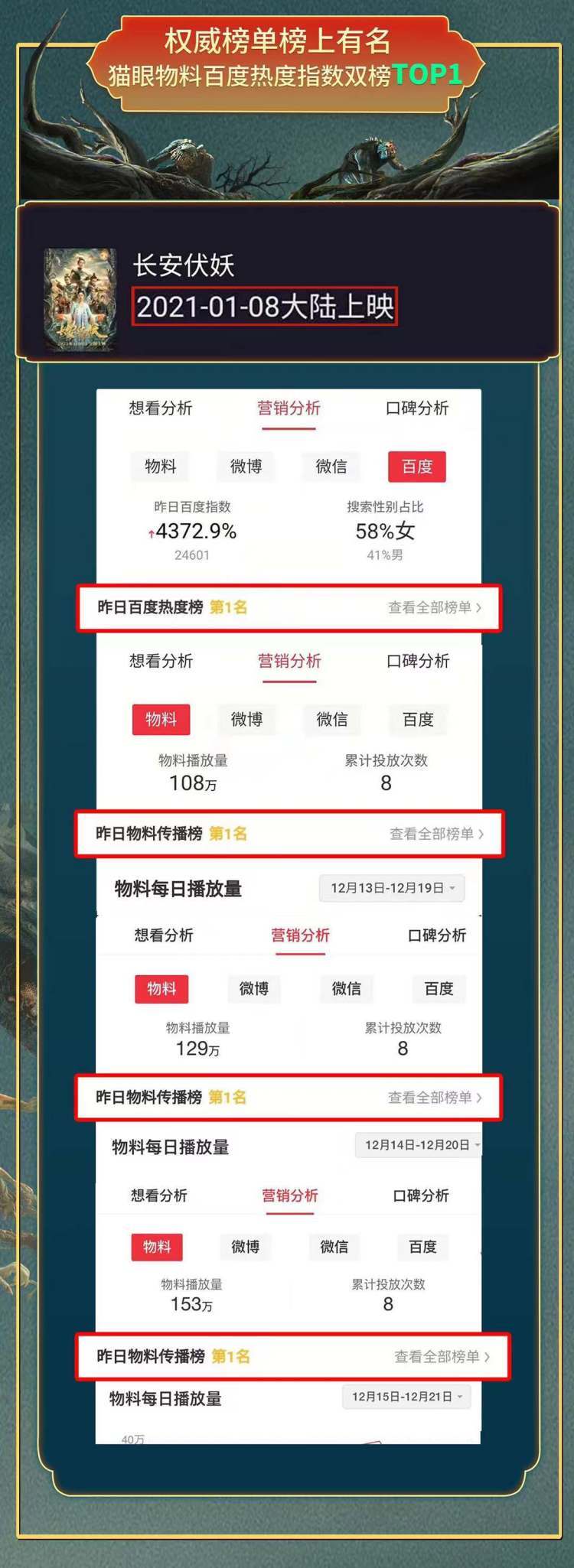 长安伏妖电影视频,长安伏妖超清云播