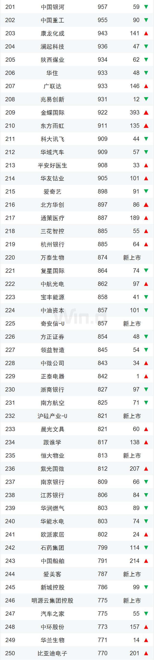 养猪龙头牧原集团的发家史,养猪第一股牧原